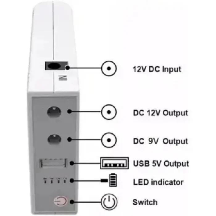 Источник бесперебойного питания для роутера UPS WGP-103 10400 mAh на 5V 9V 12V — изображение 2