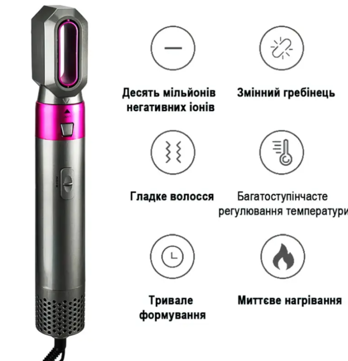 Стайлер Hot Air Styler 5в1 для укладки волос, 1000 Вт, 5 насадок, с кейсом — изображение 5