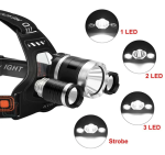 Налобный USB фонарь, 2х18650, RJ-3000 T6+2XPE / Мощный аккумуляторный фонарь на лоб — изображение 4